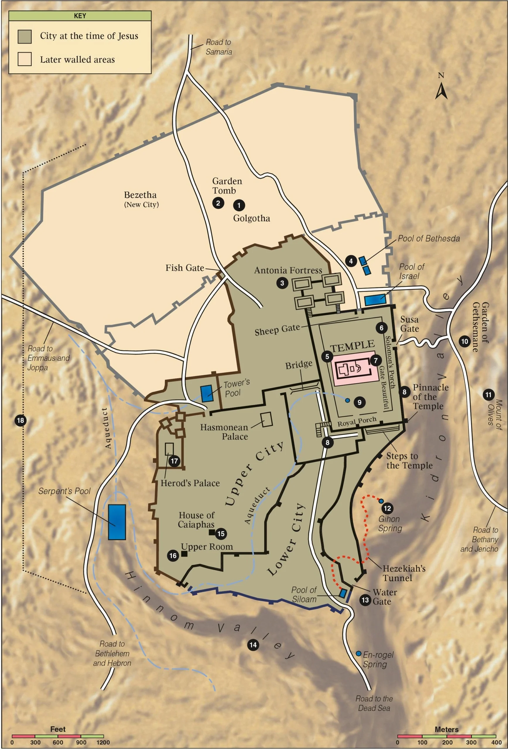 Jerusalem Test